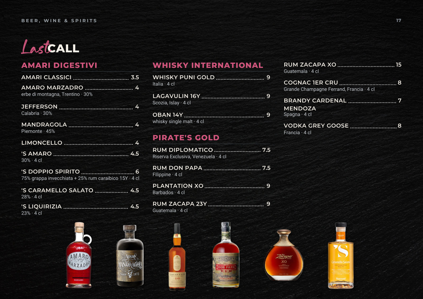 Menu Bistrò Bazzario · amari, whisky e distillati